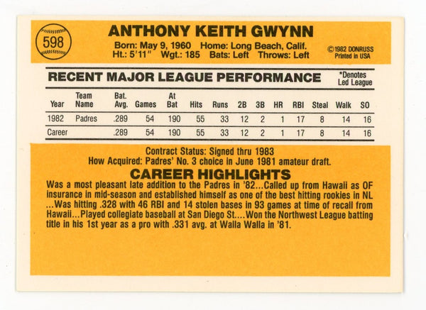 Tony Gwynn 1983 Donruss Unsigned Card