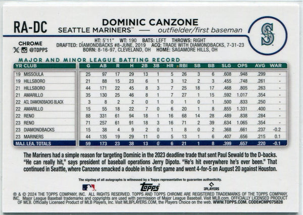 Dominic Canzone 2024 Topps Chrome Autographed RC #RA-DC