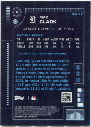 Max Clark 2024 Bowman Chrome Bowman AI RC #BAI-11