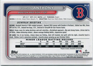 Roman Anthony 2024 Bowman Chrome Card #BDC-19