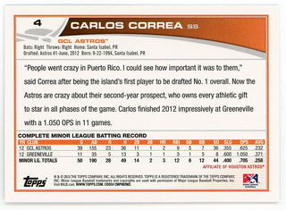 Carlos Correa 2013 Topps Pro Debut #4 Card