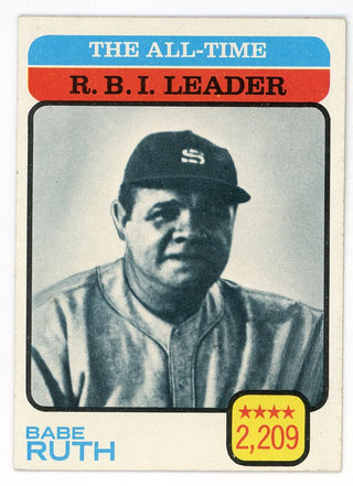 Babe Ruth 1973 Topps All-Time RBI Leader #474