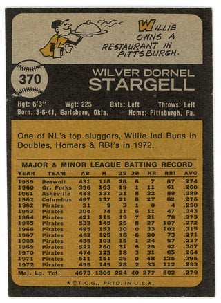 Willie Stargell 1973 Topps #370