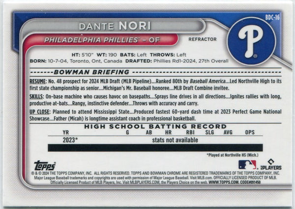 Dante Nori 2024 Bowman Draft Chrome Refractor RC #BDC-16