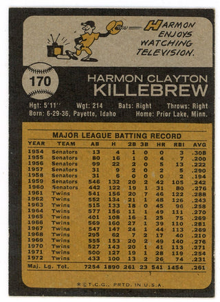 Harmon Killebrew 1973 Topps #170