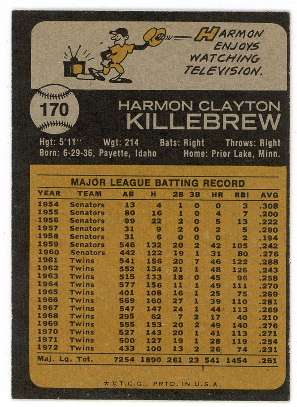 Harmon Killebrew 1973 Topps #170