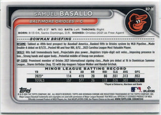 Samuel Basallo 2024 Bowman Chrome Prospects Gold Refractor Card #BCP-38 23/50