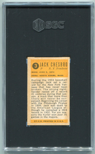 Jack Chesbro 1963 Bazooka Greats #3 SGC Graded 4