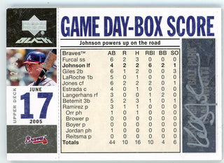 Game Day-Box Score Kelly Johnson 2007 UD Black Autographed #GDB-KJ