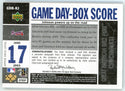 Game Day-Box Score Kelly Johnson 2007 UD Black Autographed #GDB-KJ