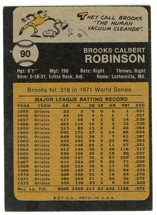 Brooks Robinson 1973 Topps #90