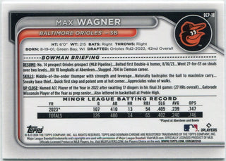 Max Wagner 2024 Bowman Chrome Aqua Shimmer Refractor Card #BCP-18 83/125