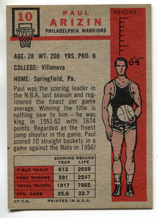 Paul Arizin 1957 Topps Rookie Card #10
