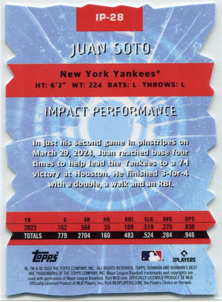 Juan Soto 2024 Bowman's Best Impact Players Mini Diamond Refractor Die-Cut Card #IP-28