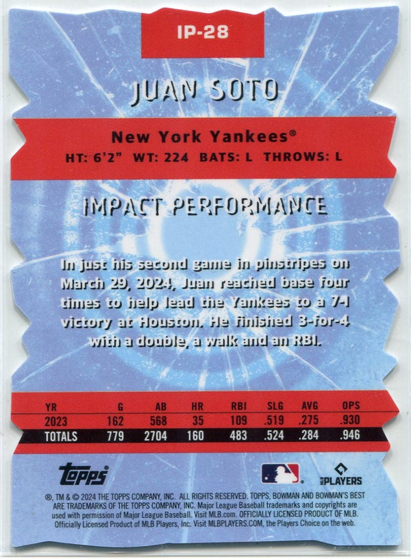Juan Soto 2024 Bowman's Best Impact Players Mini Diamond Refractor Die-Cut Card #IP-28