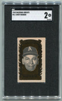 Chief Bender 1963 Bazooka Greats Card #11 SGC Graded 2