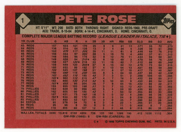 Pete Rose 1986 Topps #1 Card