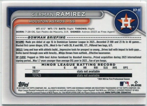 German Ramirez 2024 Bowman Chrome Prospects Speckle Refractor RC #BCP-93 49/299