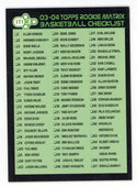 2003-04 Topps Rookie Matrix Basketball Checklist Card 1 of 2