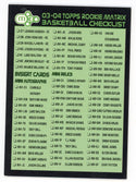 2003-04 Topps Rookie Matrix Basketball Checklist Card 2 of 2