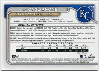 Jac Caglianone 2024 Bowman Draft RC #BD-8