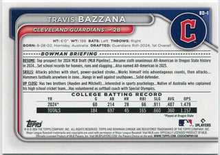 Travis Bazzana 2024 Bowman Draft RC #BD-1