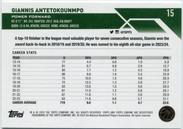Giannis Antetokounmpo 2023 - 2024 Topps Chrome Pink Refractor Card #15