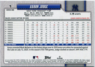 Aaron Judge 2026 Topps Silver Crackleboard Foil Board Card #1