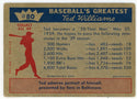 Ted Williams 1959 Fleer Baseball Card #80 Ted's Goals for 1959