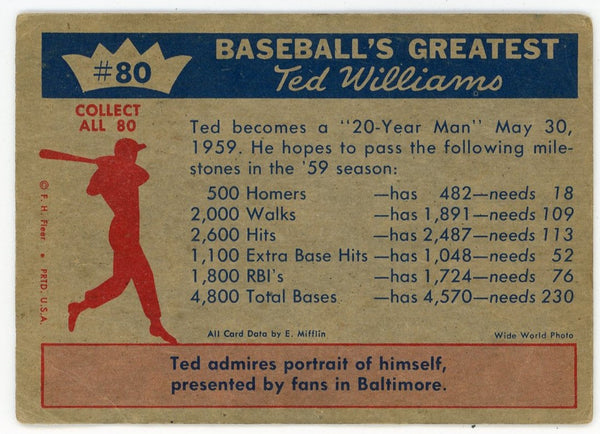 Ted Williams 1959 Fleer Baseball Card #80 Ted's Goals for 1959