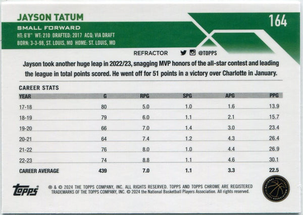 Jayson Tatum 2023 - 2024 Topps Chrome Refractor Card #164