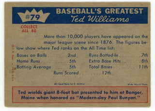 Ted Williams 1959 Fleer Baseball Card #79 Where Ted Stands