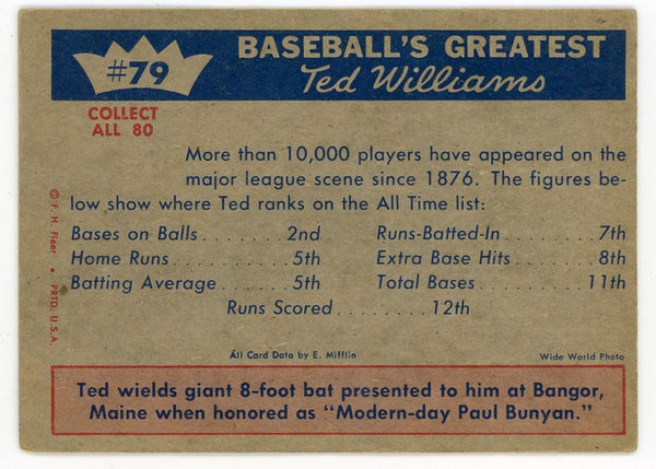 Ted Williams 1959 Fleer Baseball Card #79 Where Ted Stands