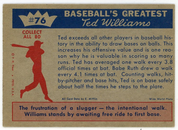 Ted Williams 1959 Fleer Baseball Card #76 Ted's Remarkable "On Base" Record