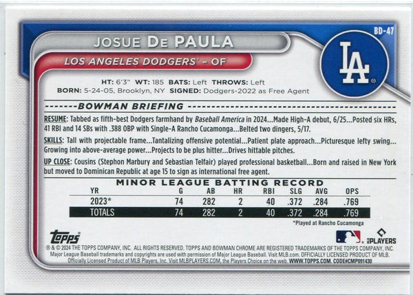 Josue De Paula 2024 Bowman Draft RC #BD-47