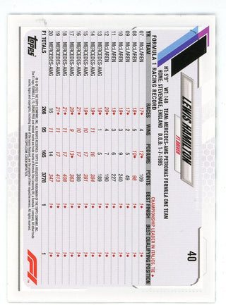 Lewis Hamilton 2021 Topps Formula 1 Checkered Card #40