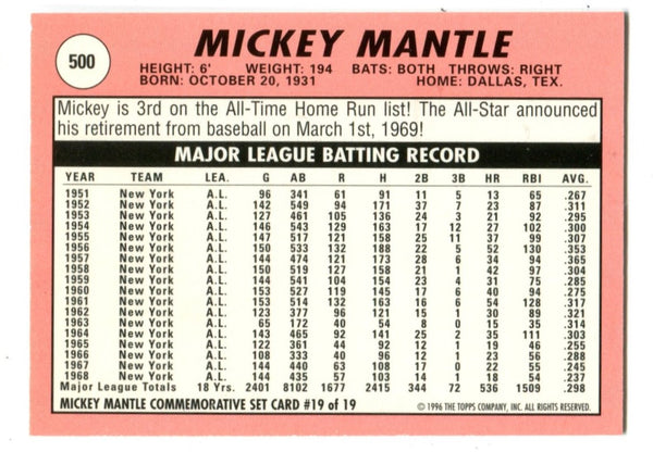 Mickey Mantle 1996 Topps #500 1969 Reprint Card