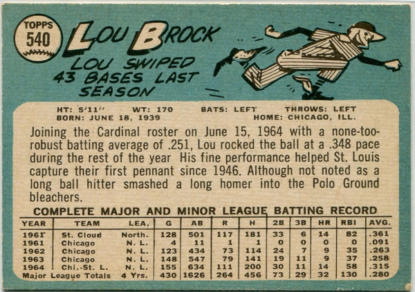 Lou Brock 1965 Topps Card #540