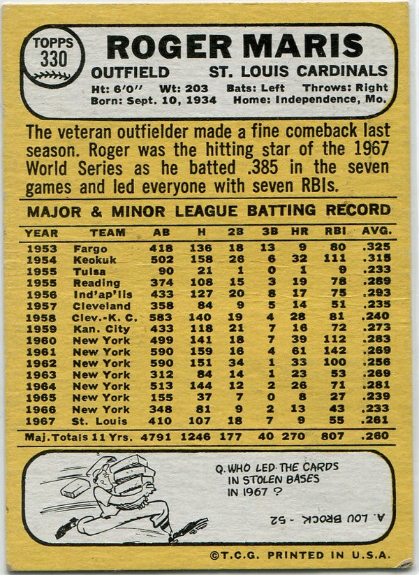 Roger Maris 1968 Topps Card #330