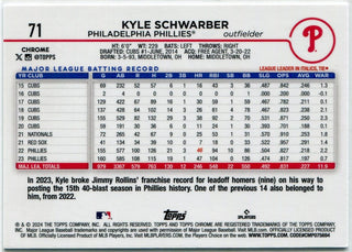 Kyle Schwarber 2024 Topps Chrome Sepia Refractor Card #71