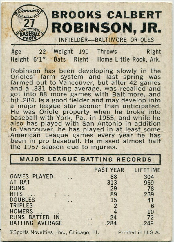Brooks Robinson 1960 Leaf Card #27
