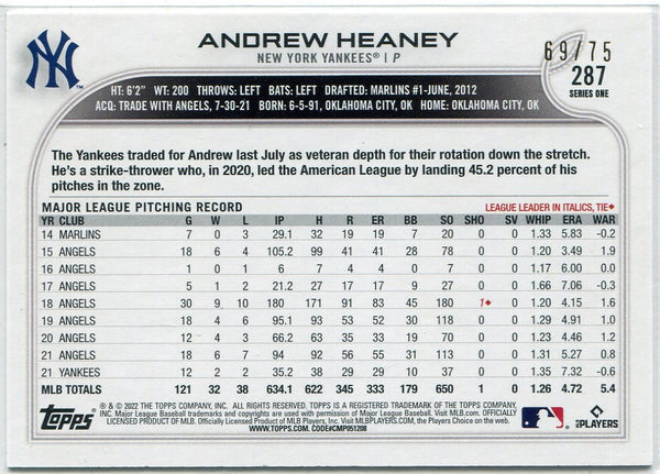 Andrew Heaney 2022 Topps Orange Foil Card #287 69/75