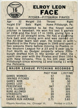 Roy Face 1960 Leaf Card #16