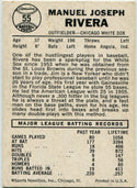 Jim Rivera 1960 Leaf Card #55