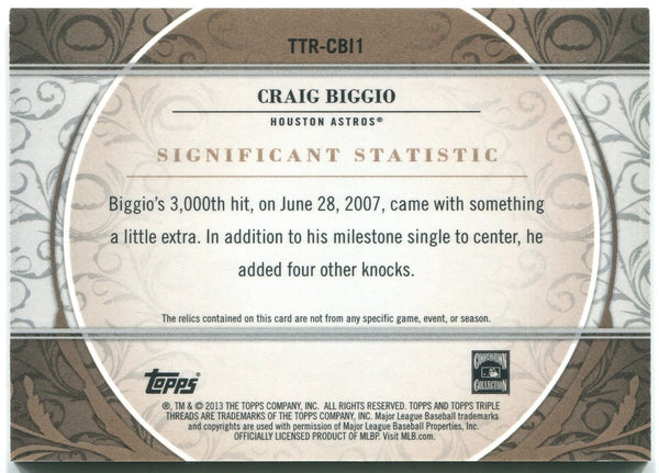 Craig Biggio Autographed 2013 Topps Triple Threads Jersey Card (PSA)