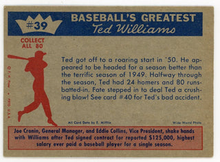 Ted Williams 1959 Fleer Baseball Card #39 1950- Great Start