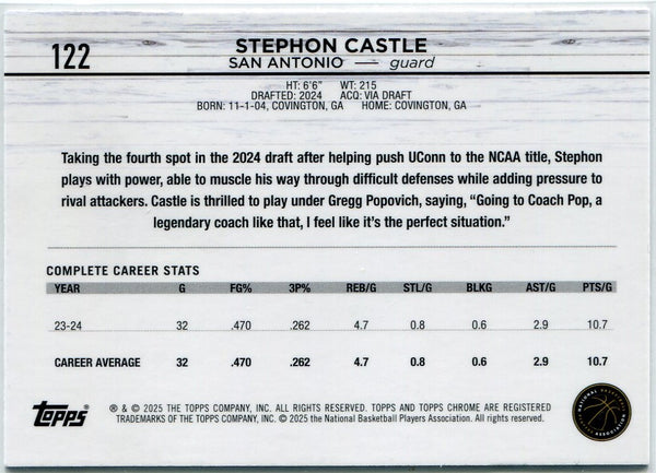 Stephon Castle 2024 - 2025 Topps Chrome Pink Refractor RC #122