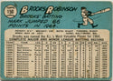 Brooks Robinson 1965 Topps Card #150