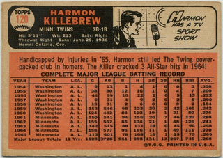 Harmon Killebrew 1966 Topps Card #120
