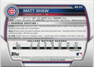 Matt Shaw 2023 Bowman Draft RC #BD-33